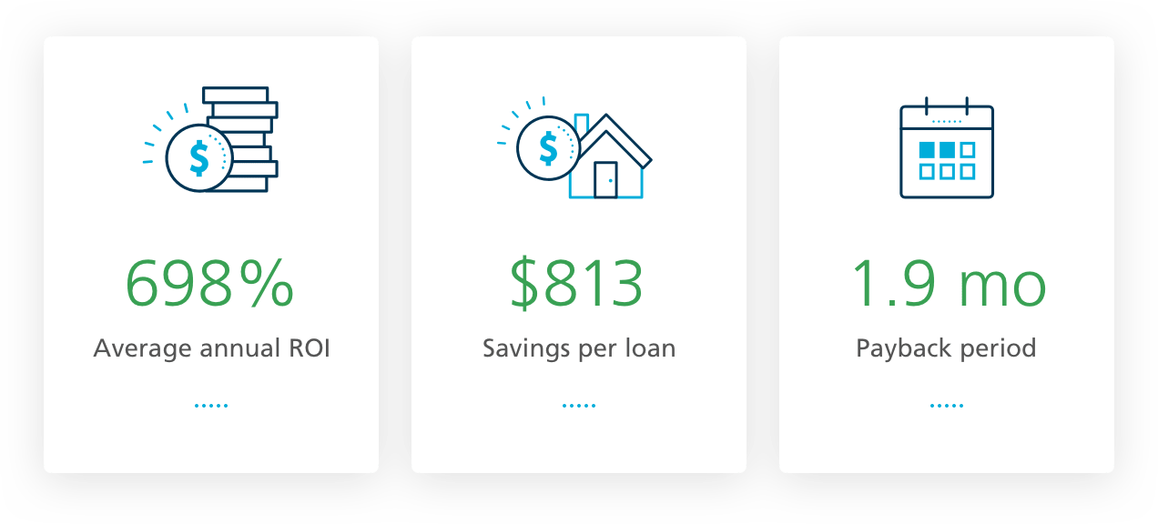 ICE Mortgage Technology Encompass ROI infographic