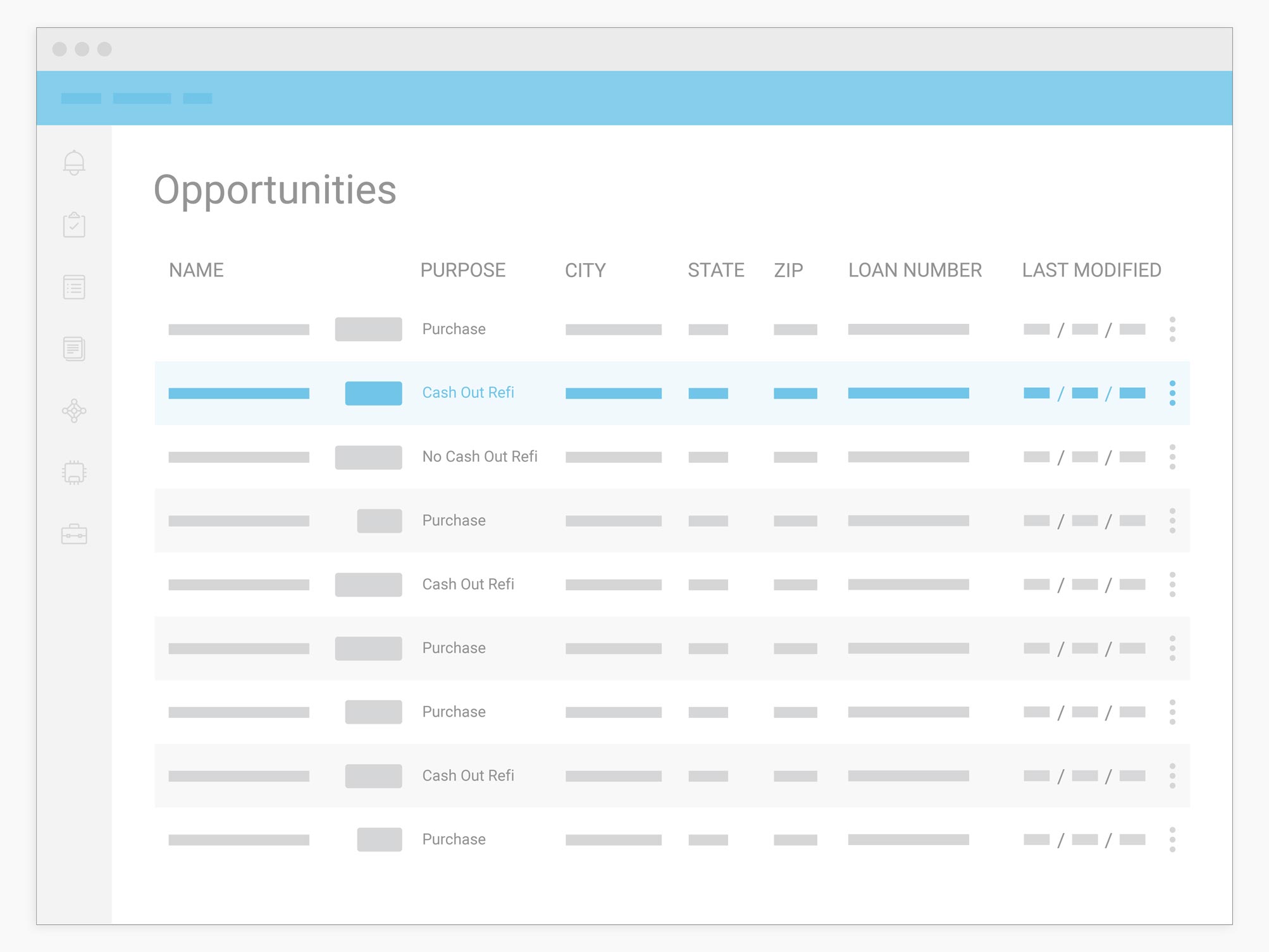 Drive more business with better automation and customization