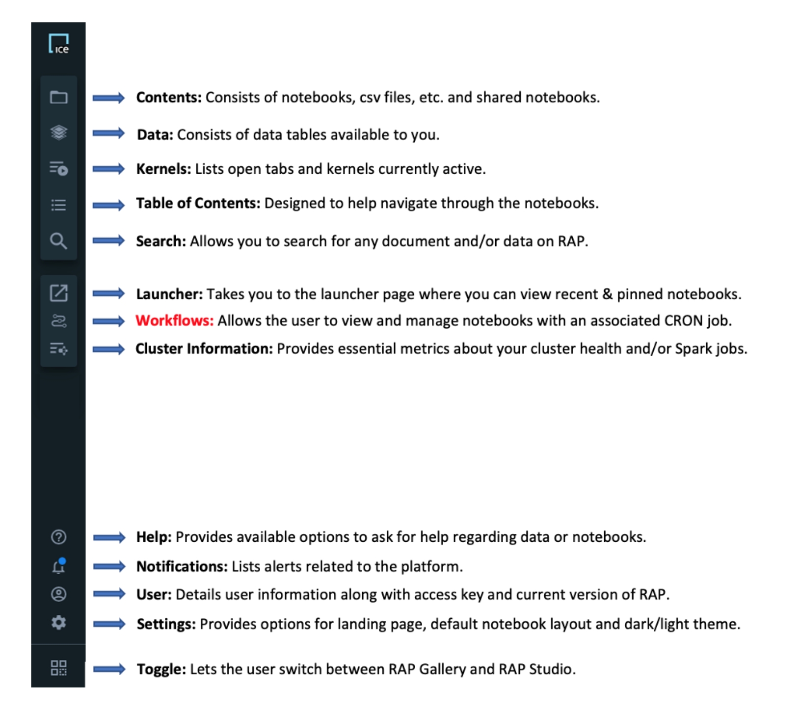introductory-guide-workflows-1-01.jpg