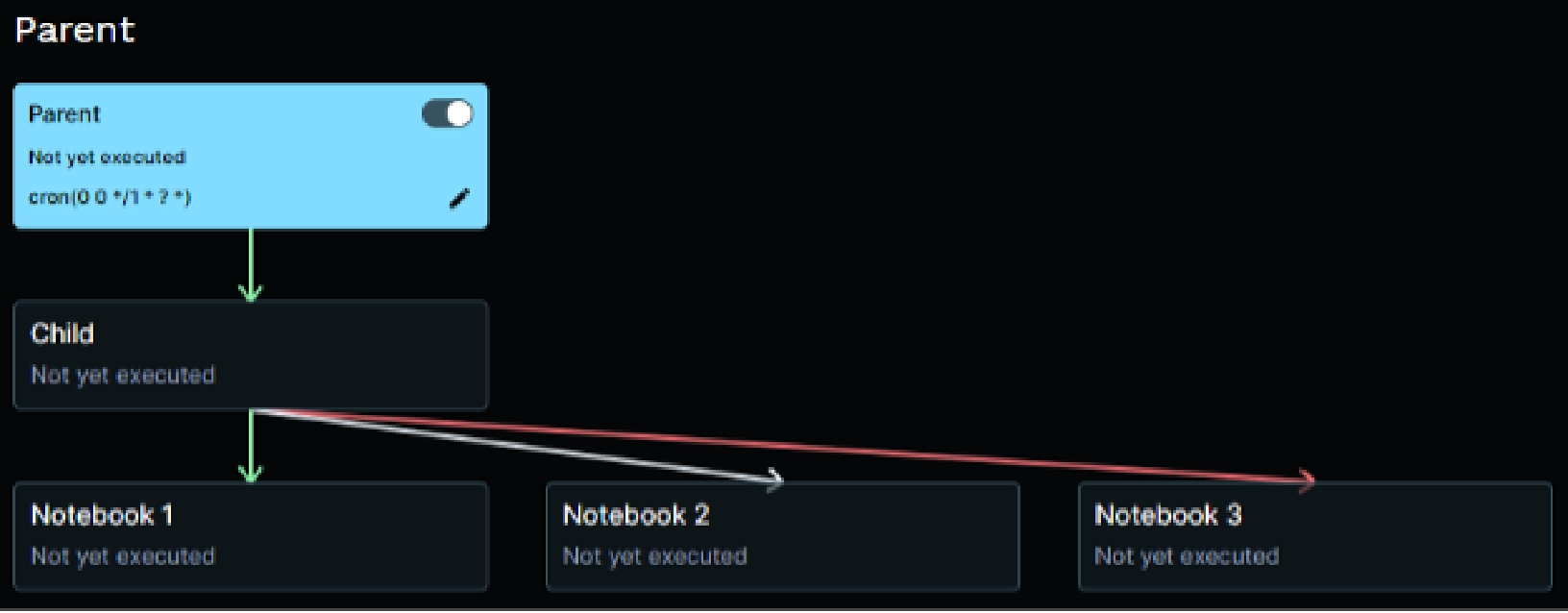 introductory-guide-workflows-1-03.jpg