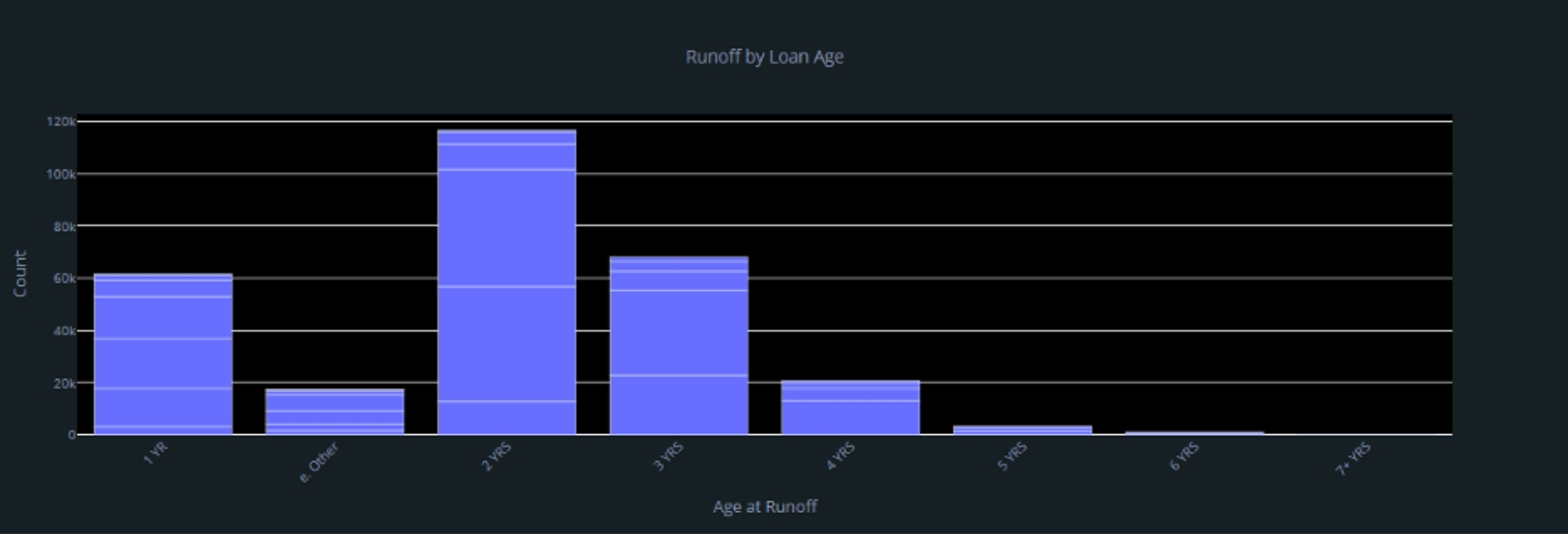 rap-portfolio-insights-1-21.jpg