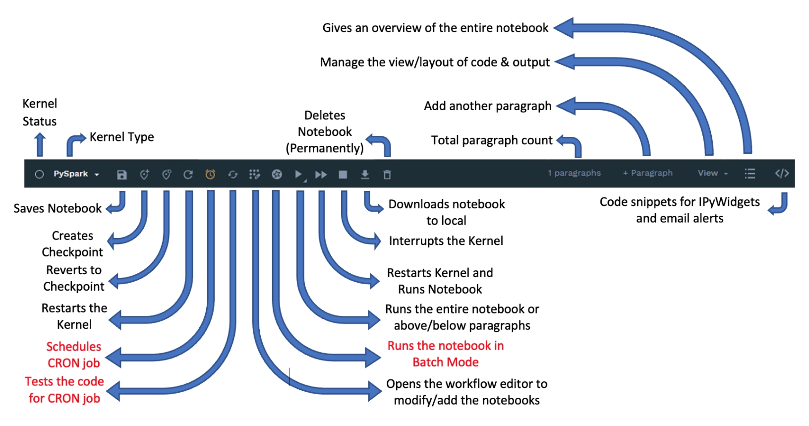 scheduler-batch-mode-and-test-conversion-1-01.jpg