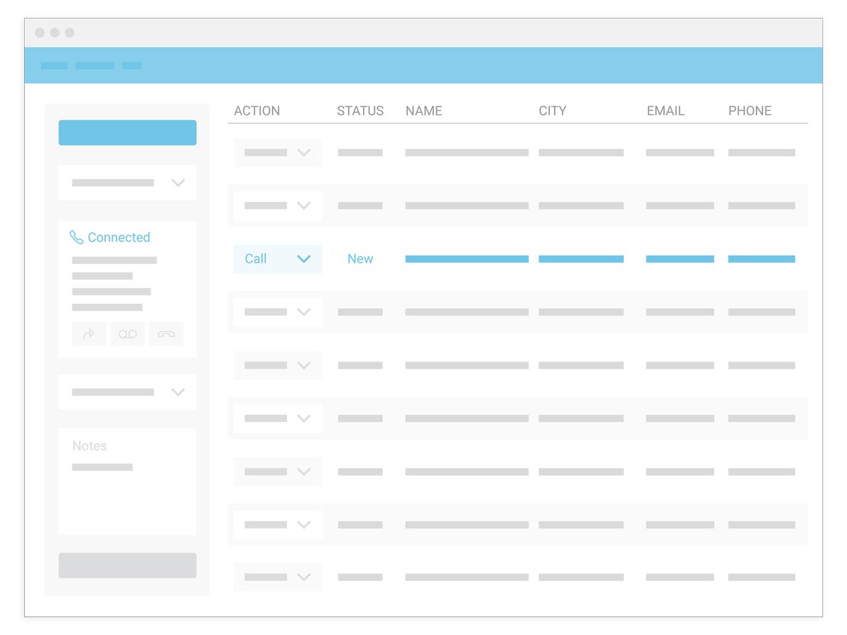 Velocify Pulse